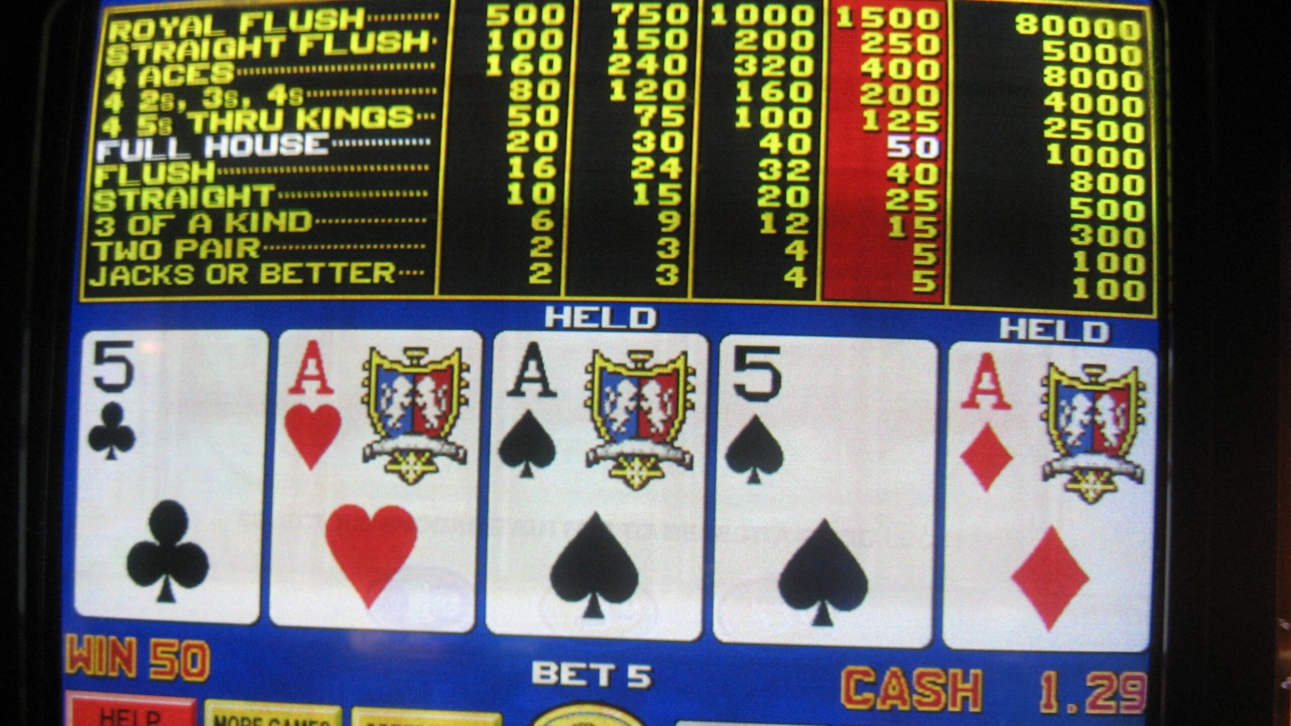 Video poker – populárne varianty v kasínach